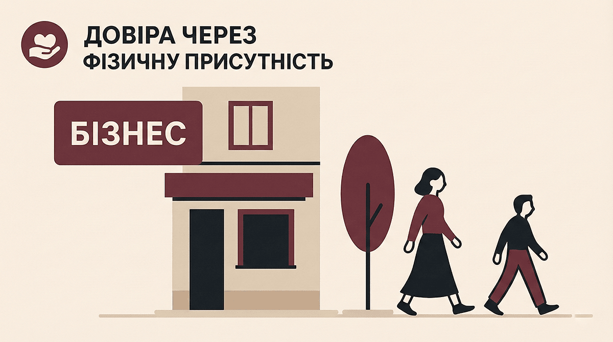 Довіра