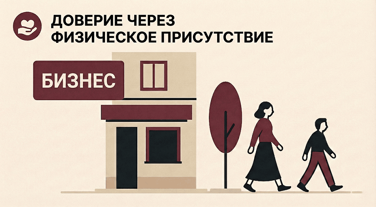 Доверие