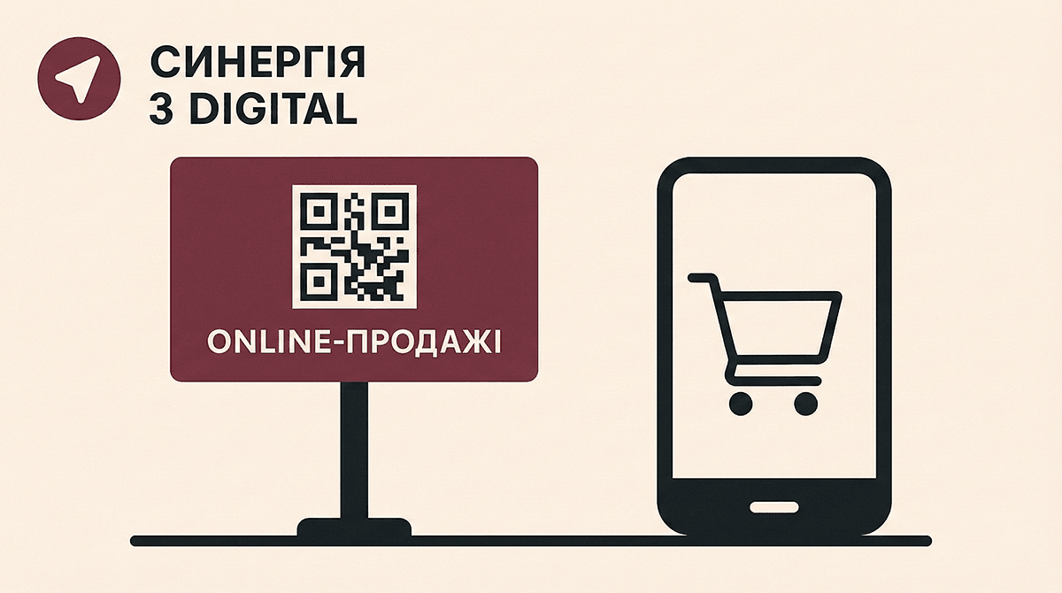 Синергія