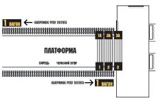 ММП1.5а+1.5а